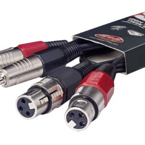 Twin 1/4" Jack to twin female XLR 1m